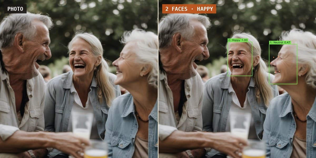 Example Face Finder + Expressions result: the input on the left and what the service returns on the right