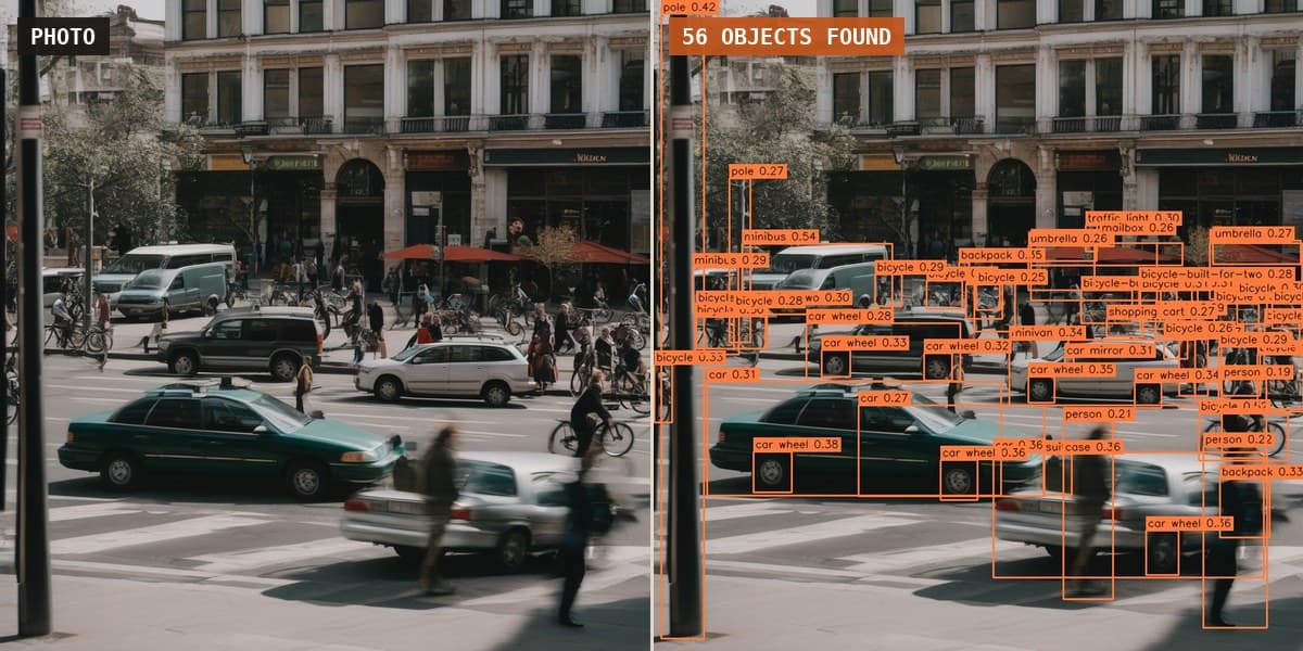 Example Object Detector result: the input on the left and what the service returns on the right